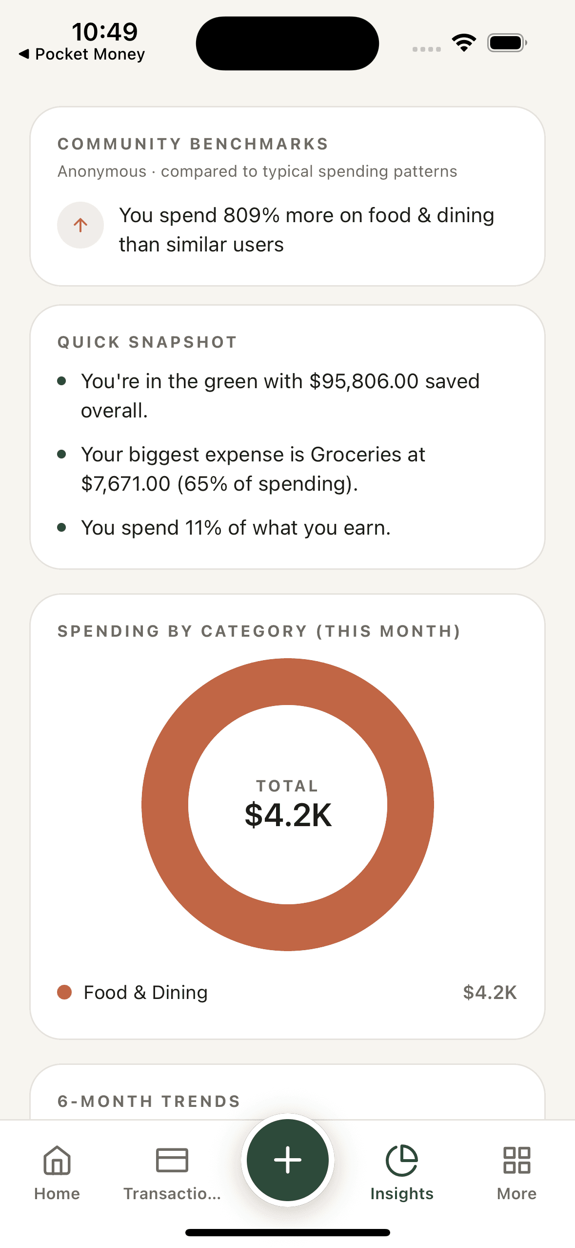 Pocket Money insights with spending by category chart, community benchmarks and six-month trends